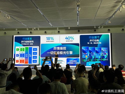 ColorOS 15流畅双引擎 技术沟通会核心洞察与技术转让展望